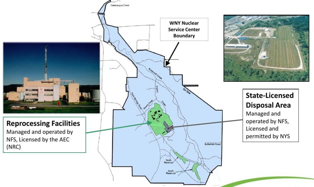 EEOICPA Covered Facilities West Valley Demonstration Project